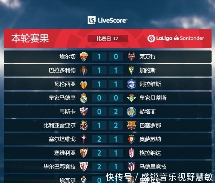 这一传统仪 这一传统仪